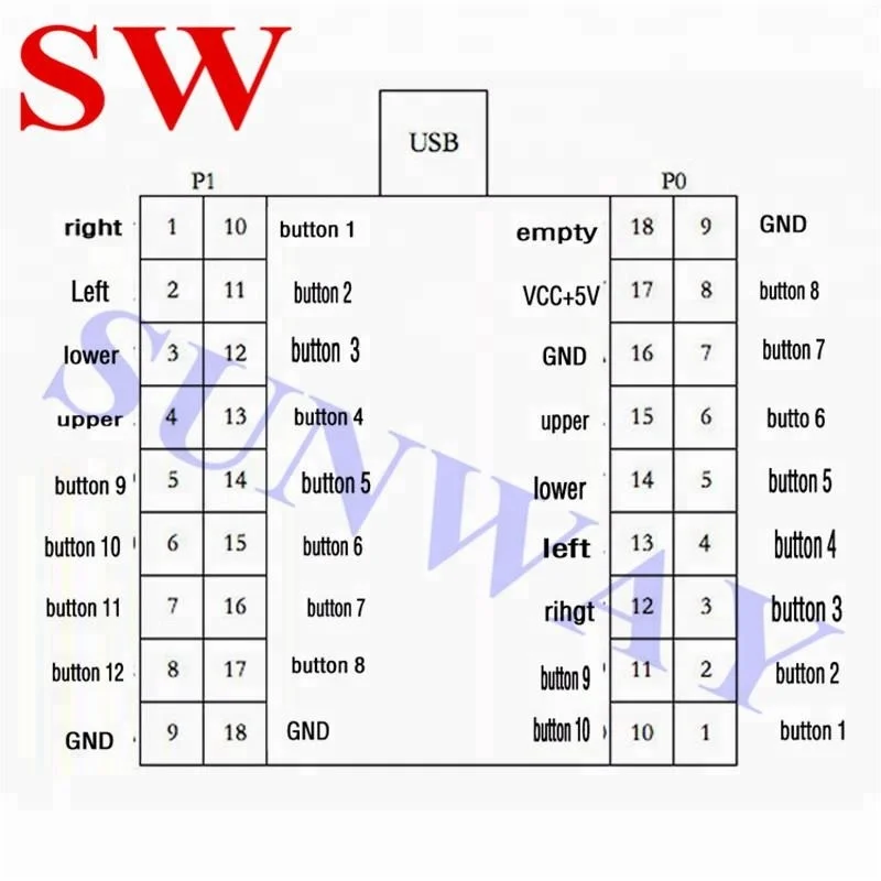 2 player Arcade USB Controller  Zero delay Arcade USB Encoder for arcade game machine