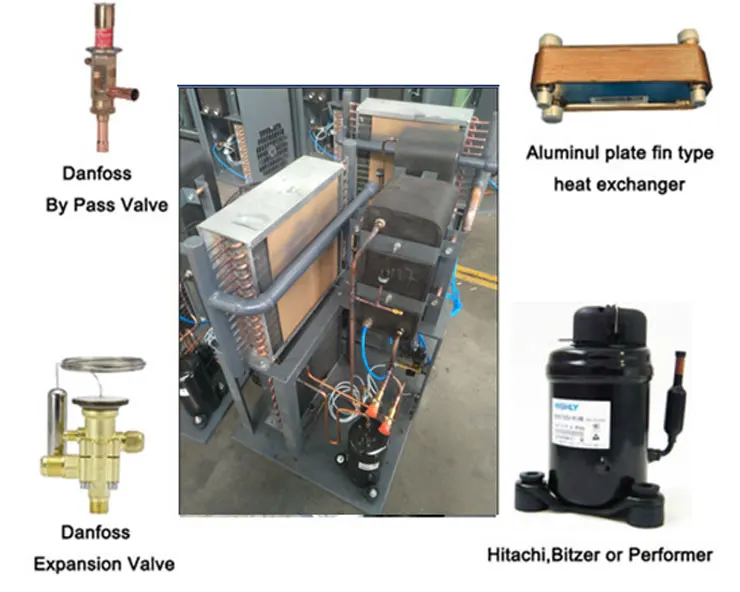 energy-saving air dryer air cooled chiller system diagram