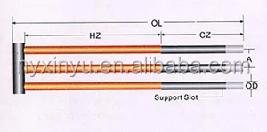 1400 degree Silicon Carbide Rods heater SiC heating elements for muffle oven