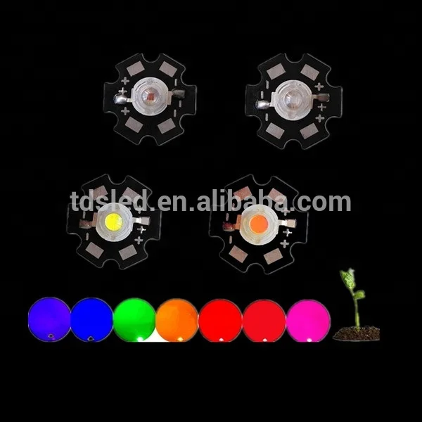 770nm 735nm - 740nm 1W 3W Epileds 42mil max bright infrared IR led lamp