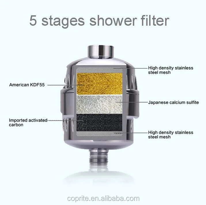 8 stages Universal Chlorine Removing shower filters KK-TP-11B
