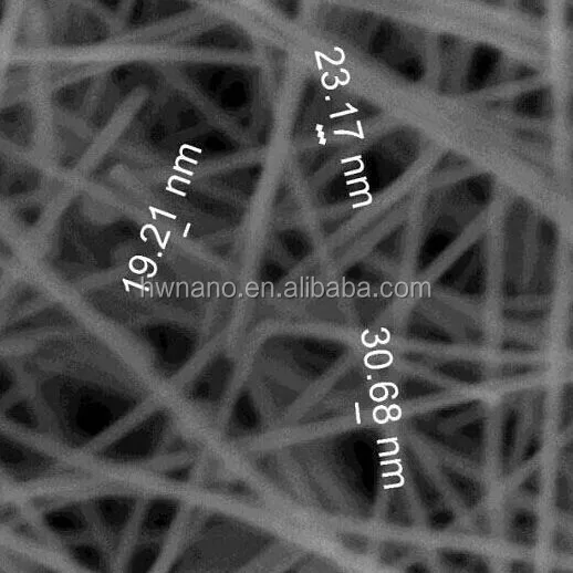 China Factory Outlet Transparent Conductive Thin Film Used Silver Nano Wire AgNWs