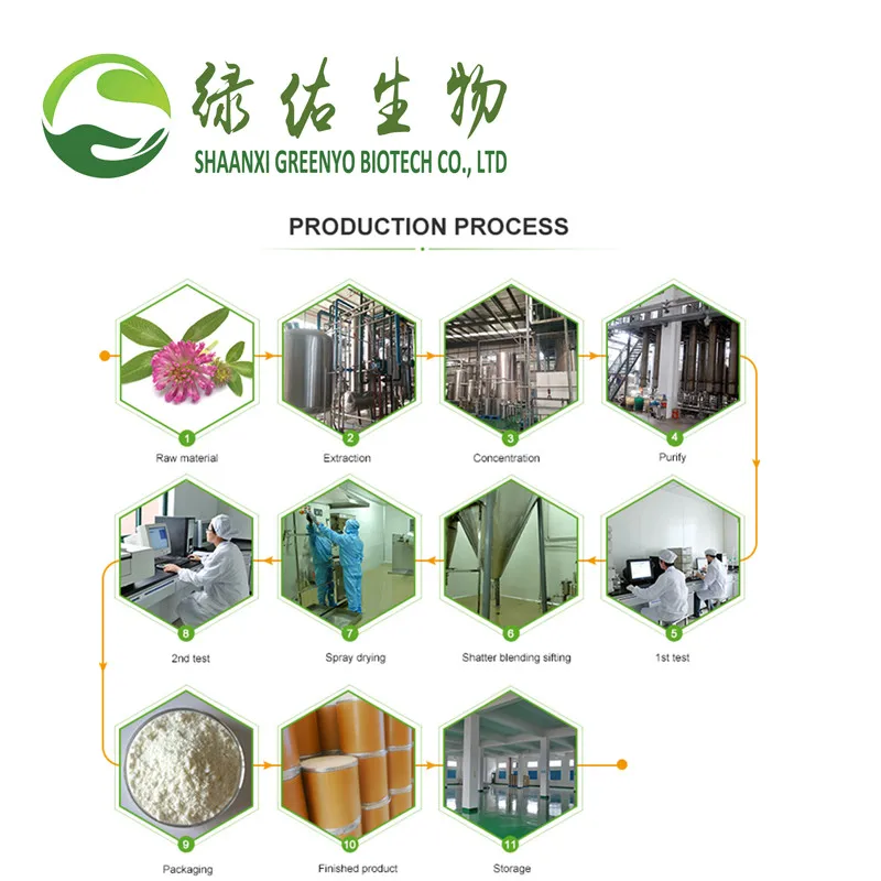 
Dietary supplements High quality product fish oil omega 3 Fish oil with omega 3 