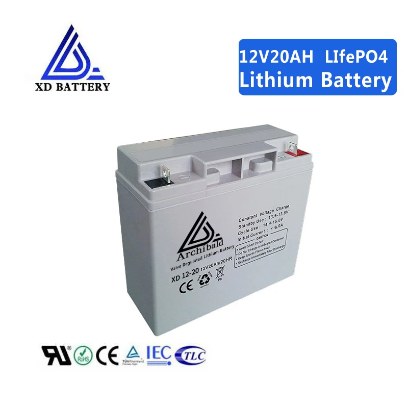 Wholesale China 12V 20AH Lithium Lifepo4 Solar Golf Battery Pack In Rechargeable Batteries