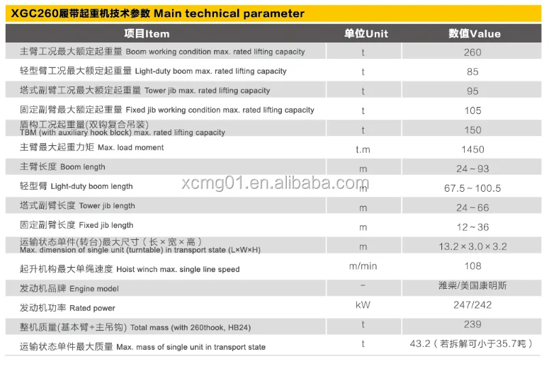 XCMG 260ton XCMG crawler crane XGC260