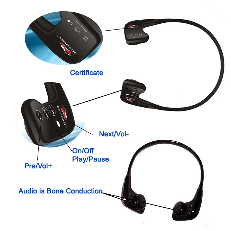 Waterproof Marine FM Radio Transceiver Bone Conduction Headset Aquatic Sport Training Sailing Boat Swimming Headphone