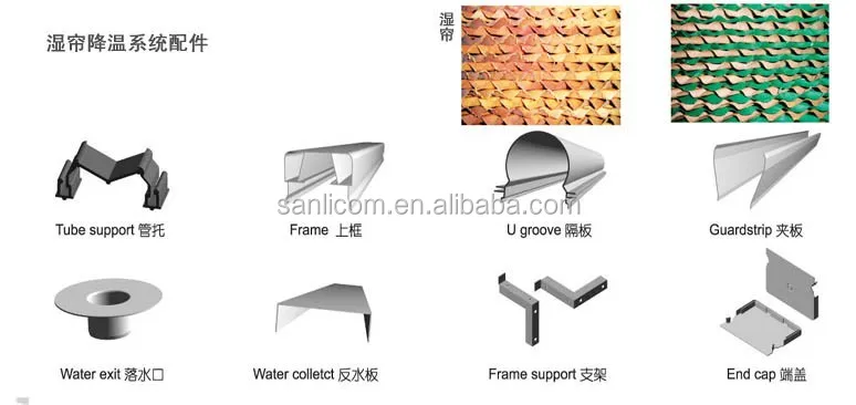 
Aluminum Profile Cooling Pad Frames 