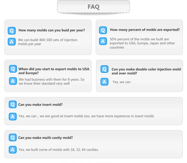5 FAQ.jpg