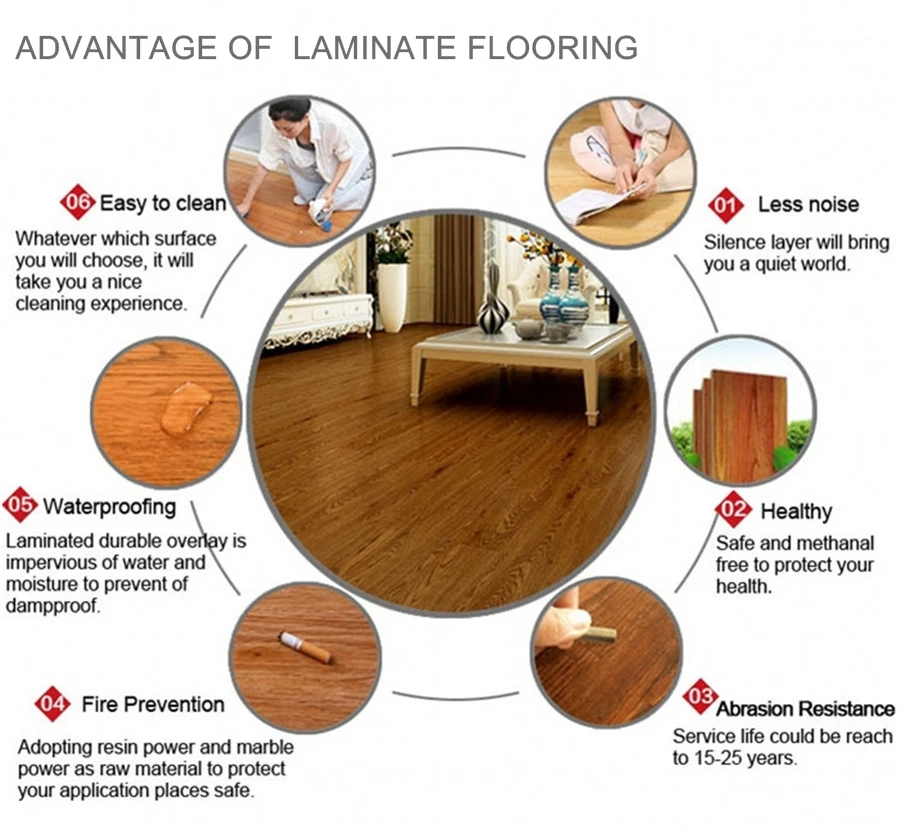 The New 2018 Outdoor Waterproof Wpc Decking Wood laminate Flooring