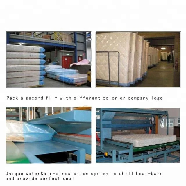 Автоматическая упаковочная машина для карманных пружин матрасов