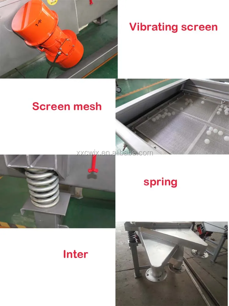 CW  Factory custom CE Certified  compost pellet mining industry  linear sieve