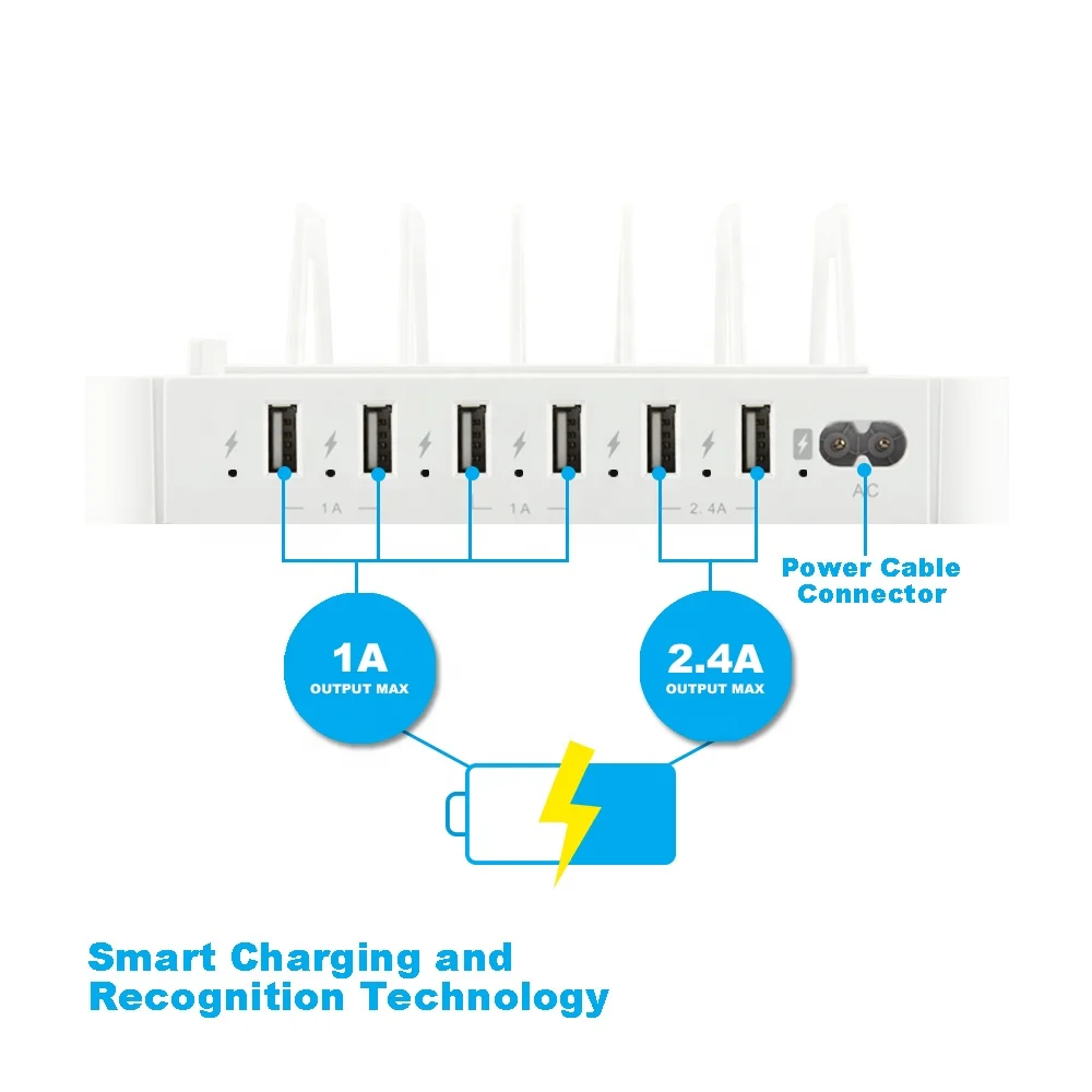 
Hot sales !!! public mobile phone charging station for Iphone, Android , Ipad 