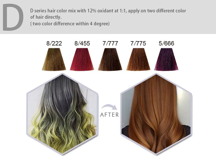 Best quality shiny cover grey hair dye cream italian permanent hair color cream