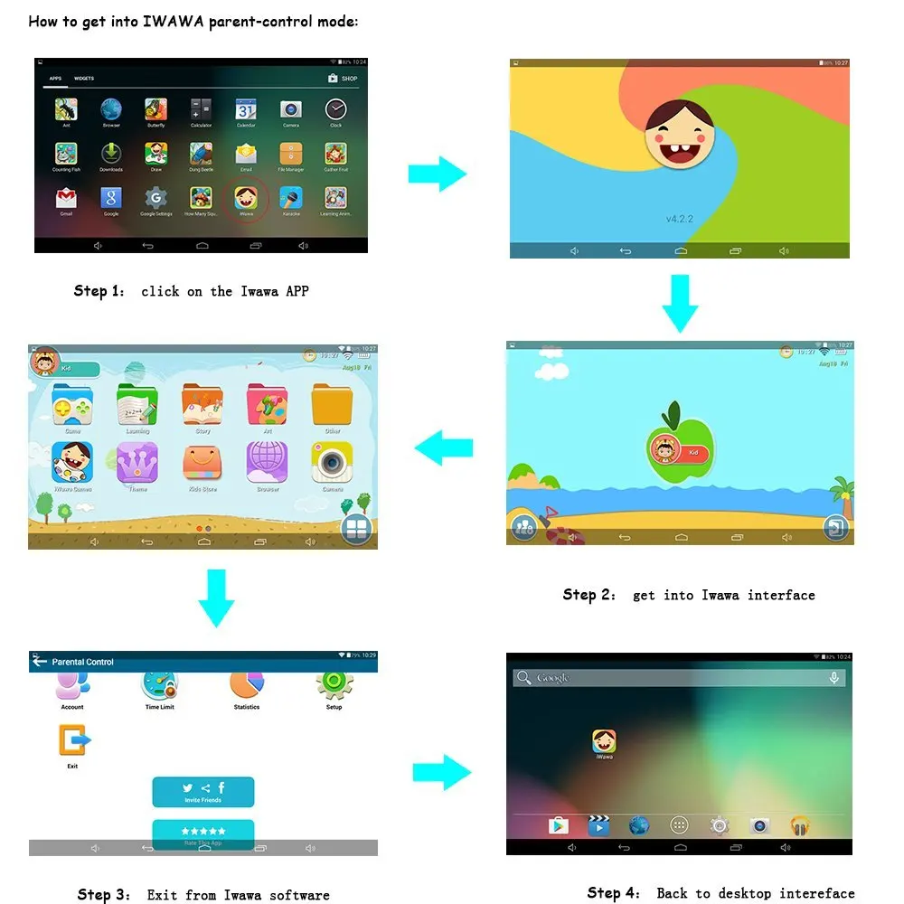 
2018 New Arrival Preschool Educational Kids Android Tablet 7' HD Display with Silicone Protect Case 