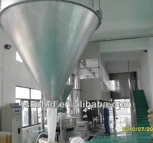 factory supply food grade/Reagent grade ammonium acetate ch3coonh4