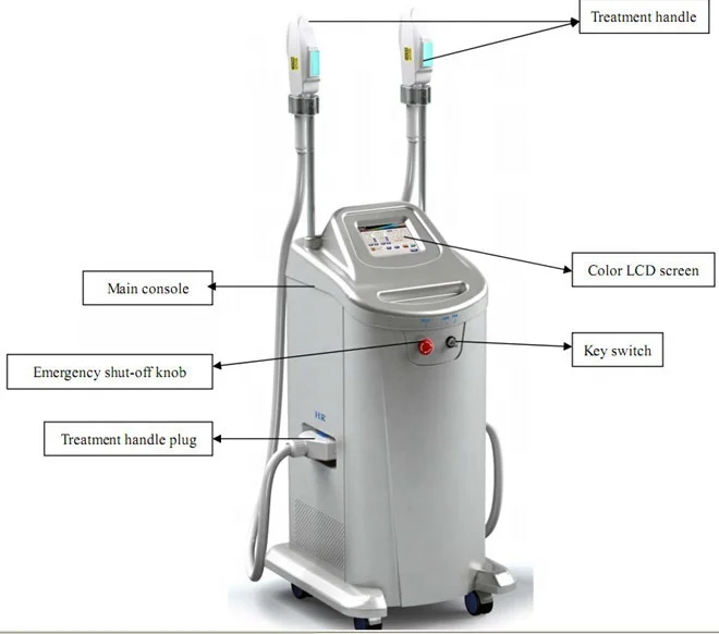 Для только что открытого косметического бизнеса, или вы планируете, 3 в 1, удаление волос, омоложение кожи и многофункциональное удаление пигментов