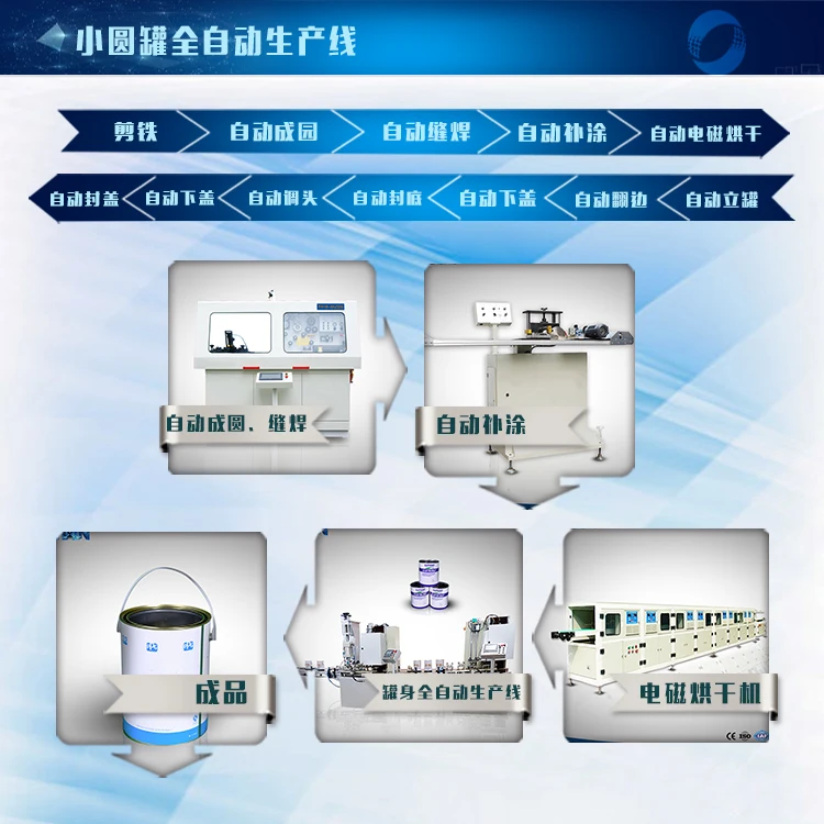 Yixin Technology Automatic can making machinery equipment production line