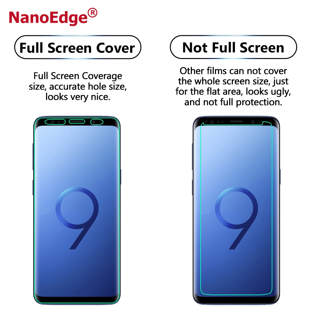 For Samsung Galaxy S9 Nano 3D TPU Wet Full Screen Film Anti Yellowing Self Healing Water Spray Screen Protector