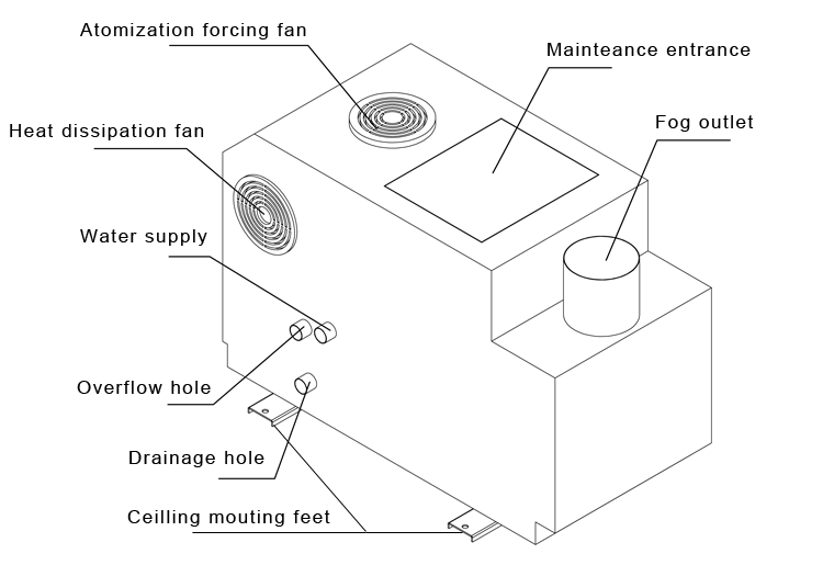 Duct type air conditioner with cool mist ultrasonic air humidifier