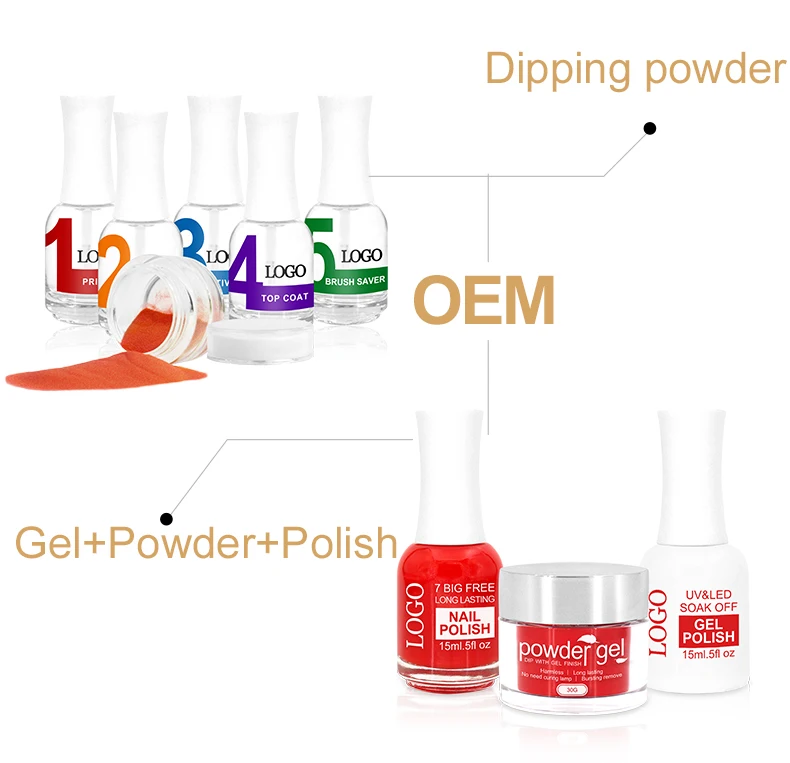 VW Manufacturer Wholesale 3 In 1 Dipping Powder For Nail Art Colorful Dipping Acrylic Powder Matching Color Gel And Nail Polish