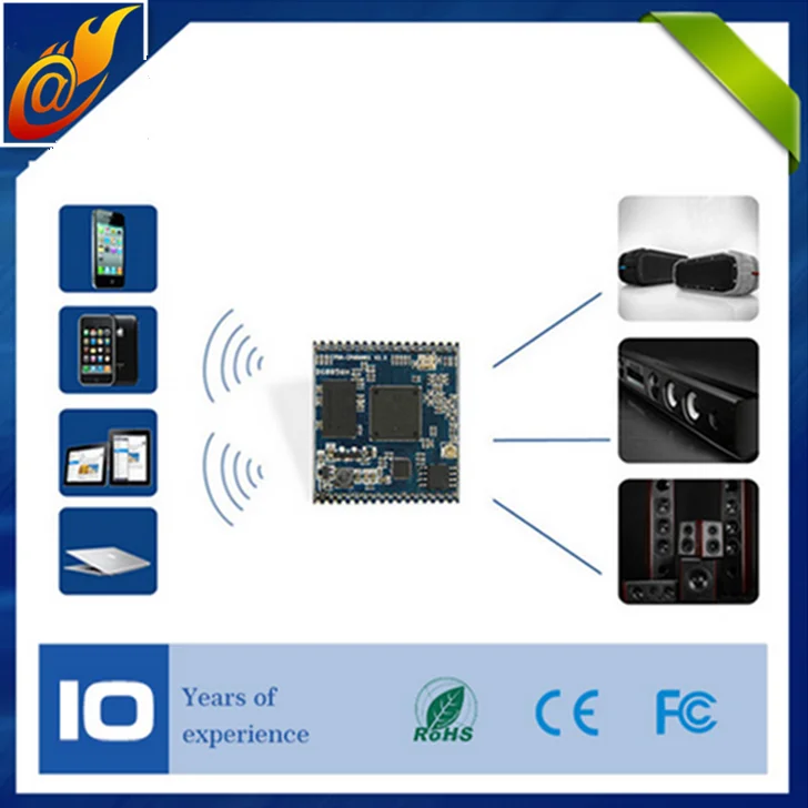 Odm и OEM дешевый openwrt WLAN wi-fi модуль беспроводной последовательного 2.4 ГГц
