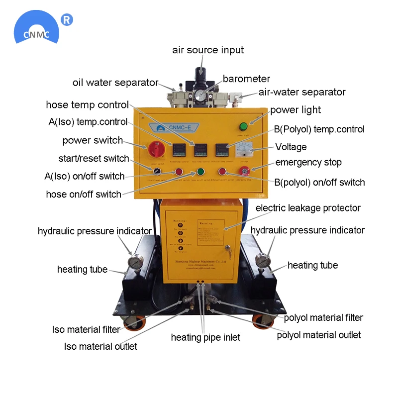 CNMC-E polyurethane pu foam spray machine for sale