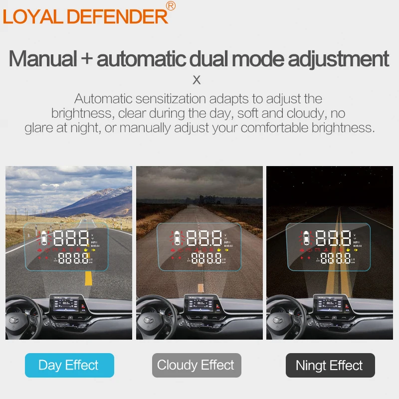 Hot selling!!! Special Car HUD Head Up Display for Toyota RAV4 2020/16-19/13-15 Right hand drive