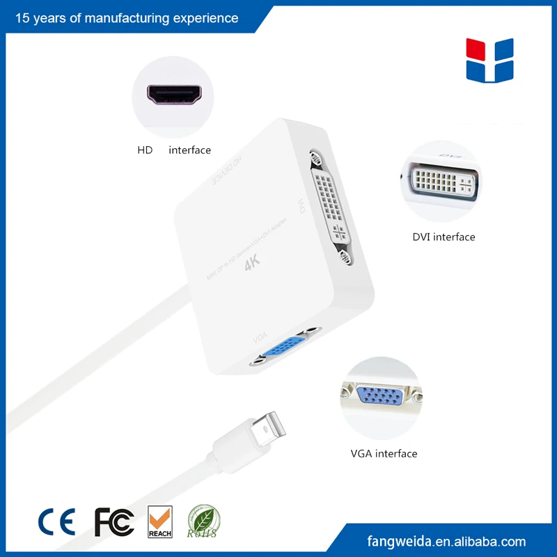 HDCP1.4 displayport Мини VGA HDMI DVI Адаптер с 4 К 30/60 ГЦ для HD DVI