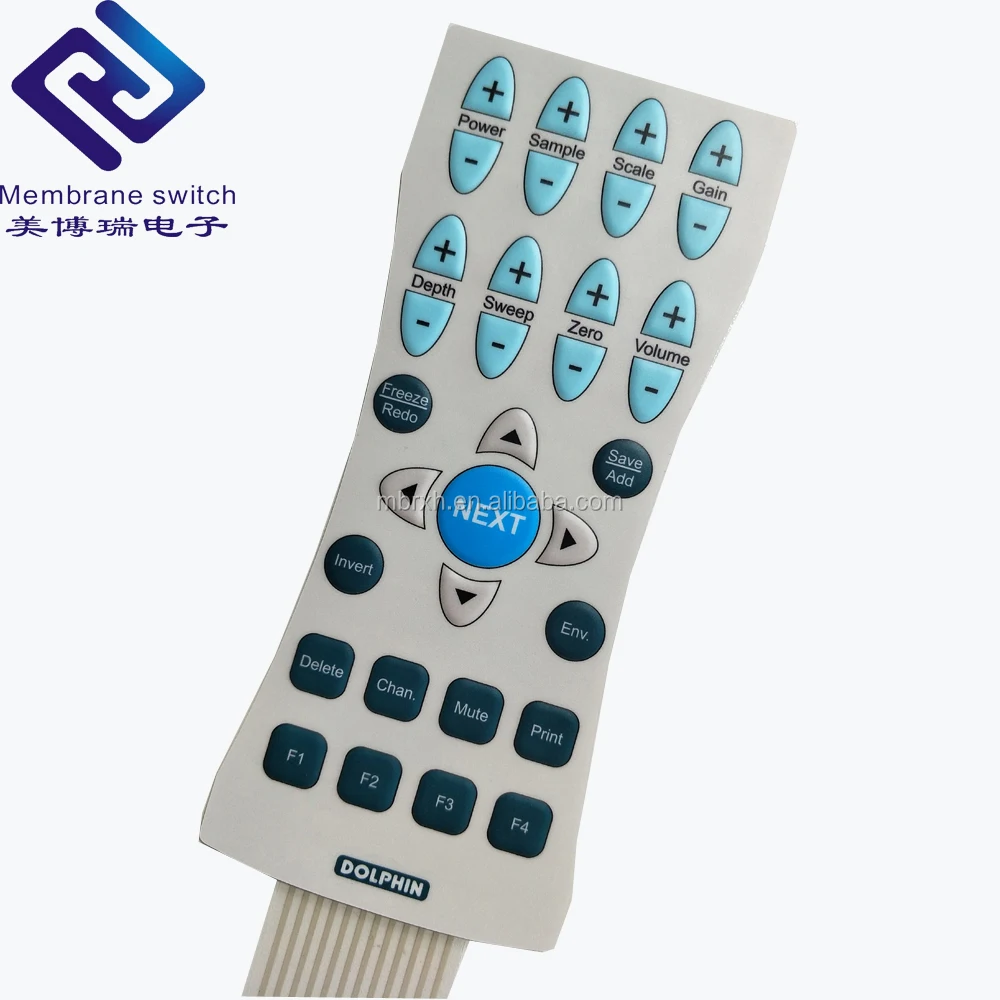 Нажимная мембранная клавиатура графические накладки Лицевая