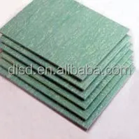 Sell Well in Pakistan CAF Jointing Sheet non Asbestos Rubber Sheet