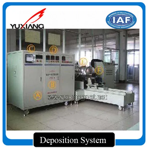 Система осаждения паралилена или система покрытия