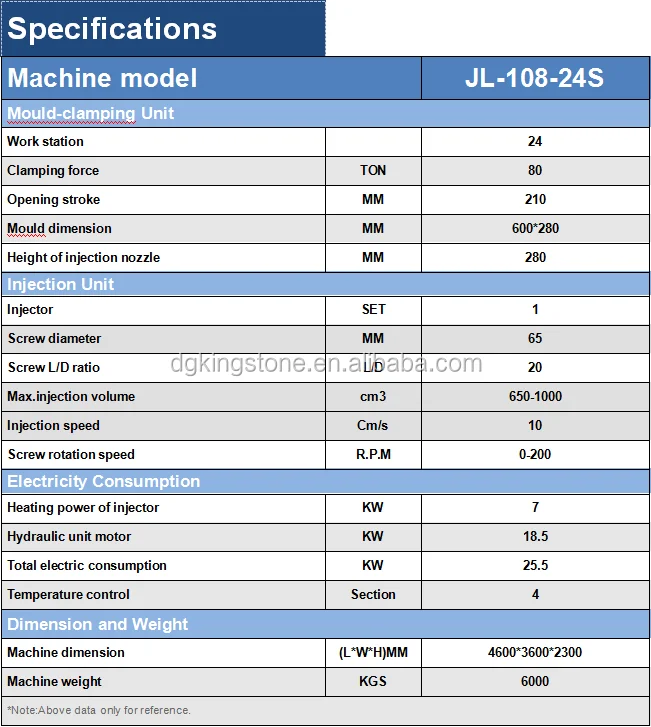 Cheap Wholesale Flip Flops Sleeper Making Machine JL-108