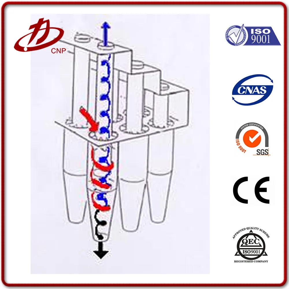 Industrial Baghouse Dust Collector cyclone dust separator