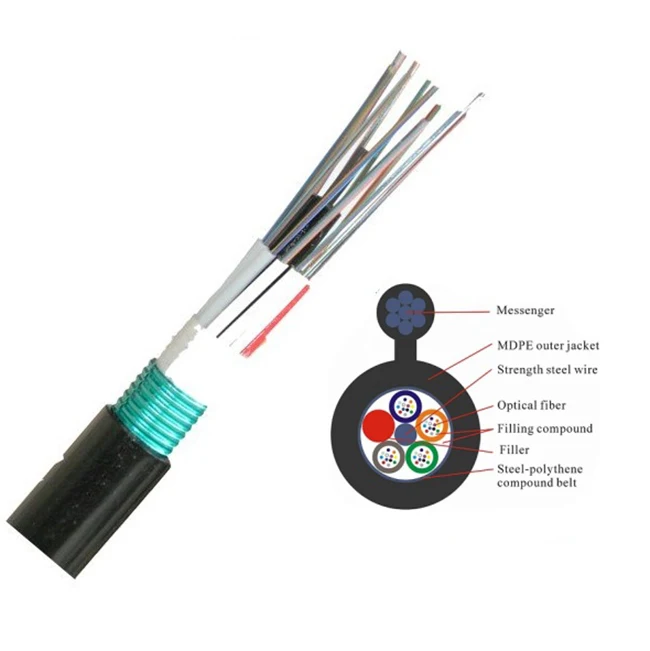 Fiber Optics GYTC8S Self Figure 8 G655 G657a 24 Core Fiber Optical Cable Factory Price