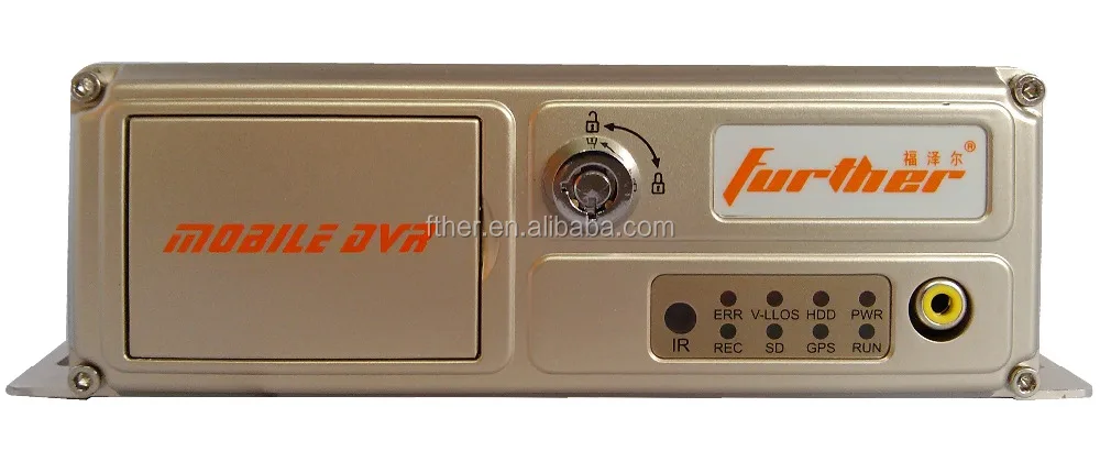 
Full HD 4 Channel 256GB SD Card mini Portable DVR Digital Video Recorder with WIFI+3G+G-Sensr+GPS 