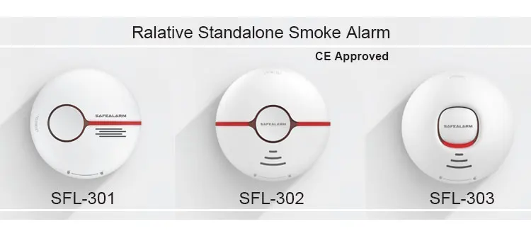 
En14604 Standard Alone Wireless Smoke Sensor Optical Smoke Detector With Dustproof 