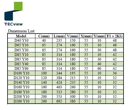 New product gaslift cylinder gas lift office chair