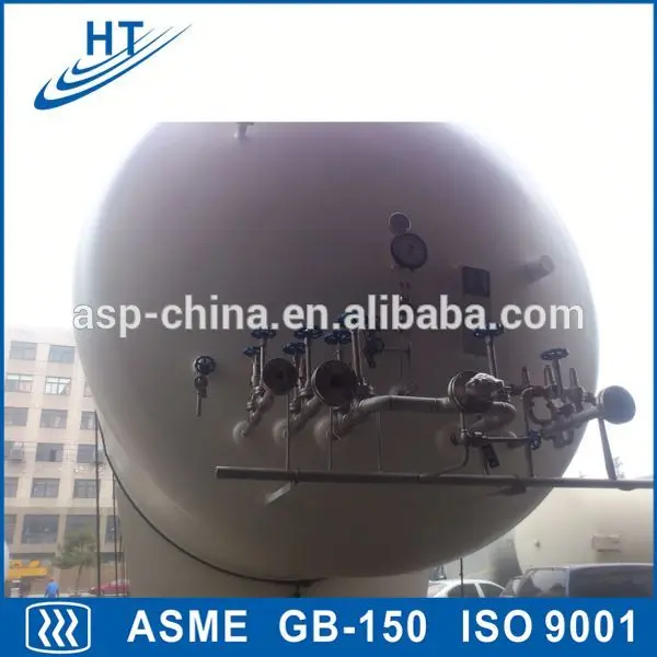 Жидкий аммиак майка