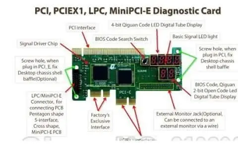 Desktop PCI-E PCI card dual diagnosis service station computer motherboards Gigabyte test card DEBUG Card