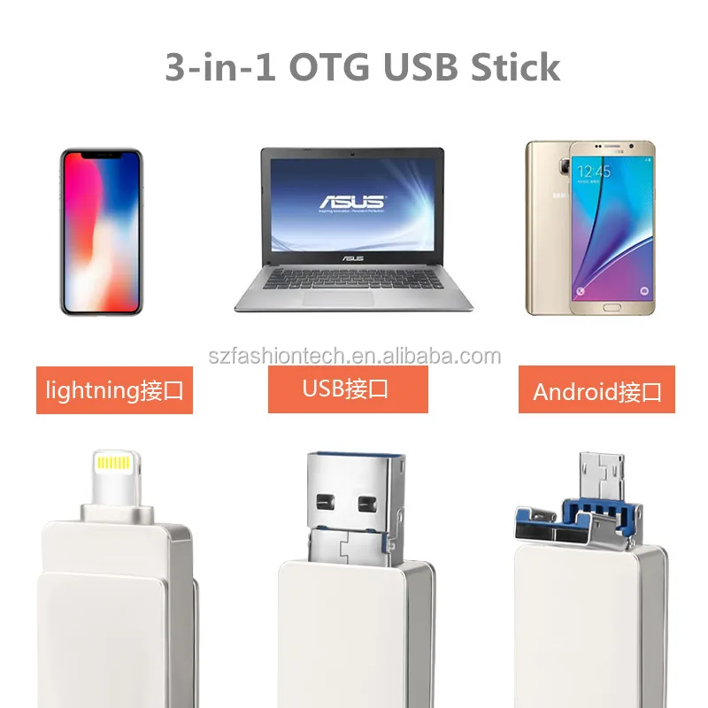High speed 3-in-1 flash Memory USB Sticks OTG USB flash drive for iPhone, iPad, Mac, Android, PC electronic gadgets
