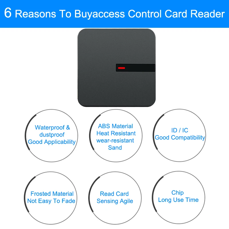 Eseye RFID Reader 125Khz Long Range Access Control Card Reader