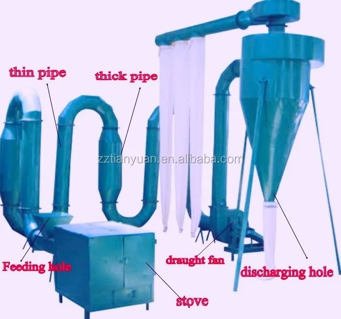 Agricultural drying machine/rice husk and herb dryer