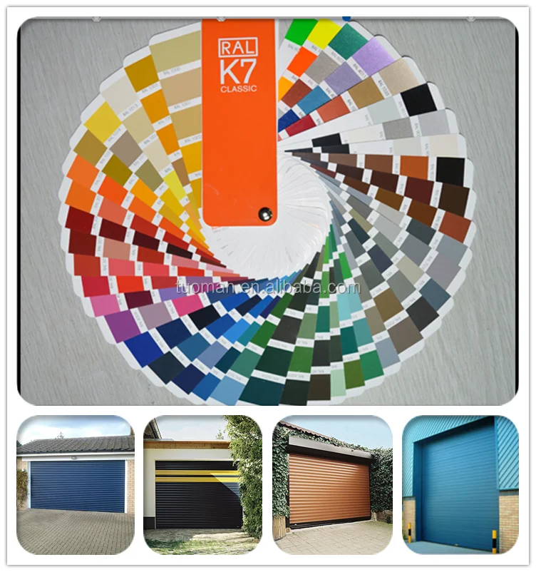 Electric rolling door