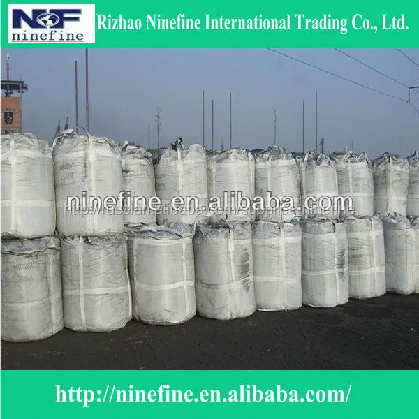 углерода добавки/кальцинированный anthrcicate уголь