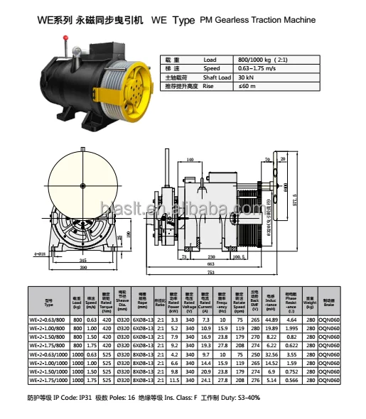 Gearless Traction Machine