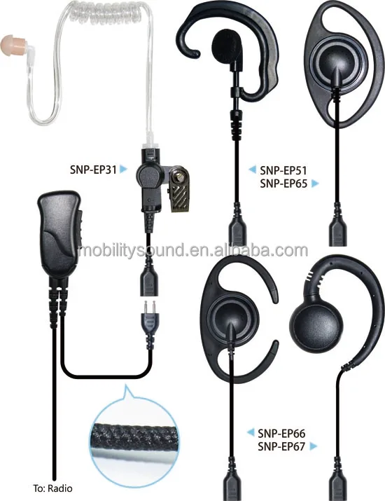 SNAP headset for EADS TH9,THR9