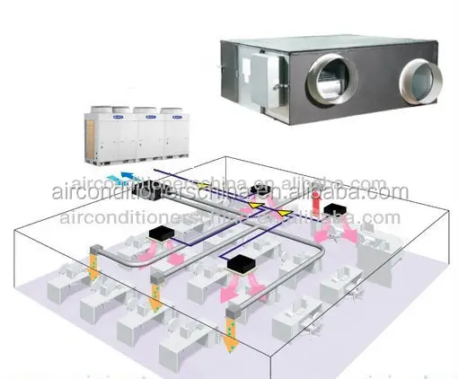 ERV energy recovery ventilation