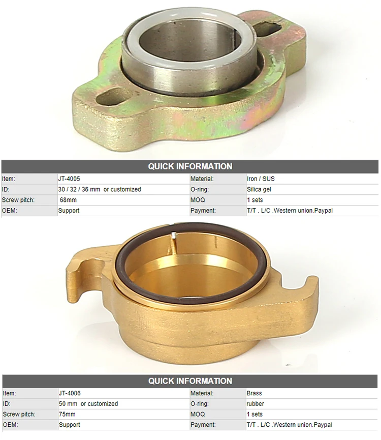 Factory wholesale class 3000 flange slip-on flange steel pipe flange