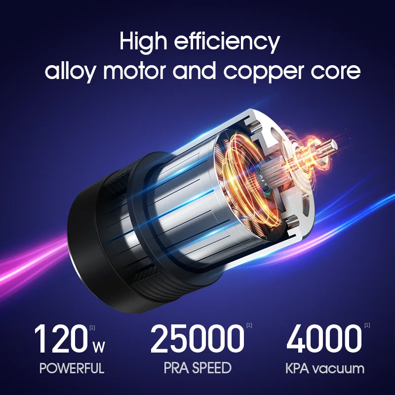 
2019 Licheers 4.0 Kpa Portable Car Vacuum Cleaner Mini Wireless Vacuum Cleaner Car Interior Cleaner Vacuum 