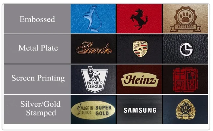 LOGO PROCESSING